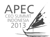 apec_summit_2013